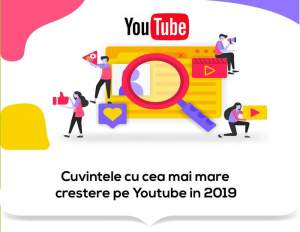 Studiu: Ce au căutat românii, pe Google și pe Youtube, în 2019?
