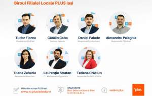 O nouă structură politică PLUS, Biroul Filialei Local Iași