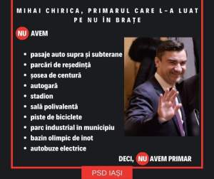 PSD Iași: Mihai Chirica, primarul care l-a luat pe NU în brațe (P)